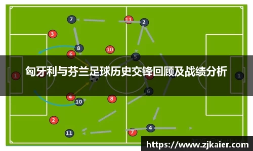 匈牙利与芬兰足球历史交锋回顾及战绩分析
